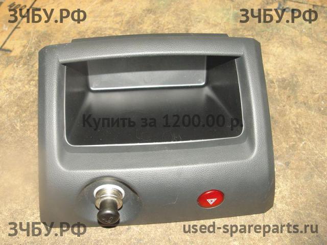 Mitsubishi Outlander 1 (CU) Накладка декоративная на кулису (консоль)