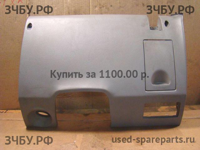KIA Sorento 1 Накладка