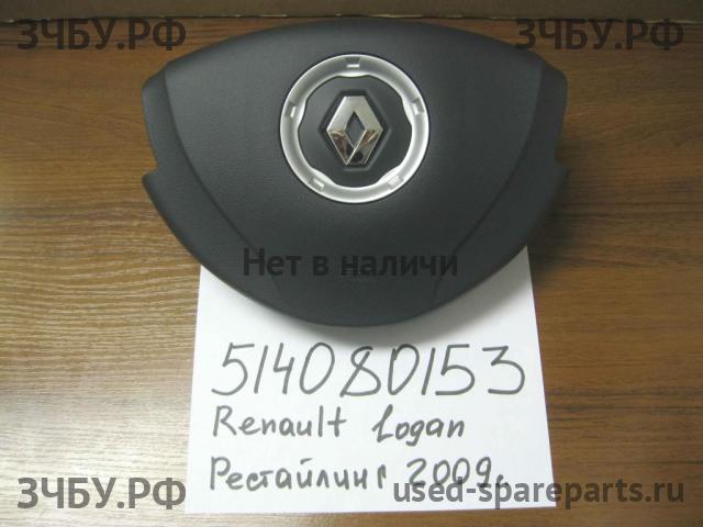 Renault Logan 1 Подушка безопасности водителя (в руле)