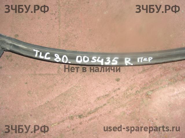 Toyota Land Cruiser 80 Уплотнитель двери
