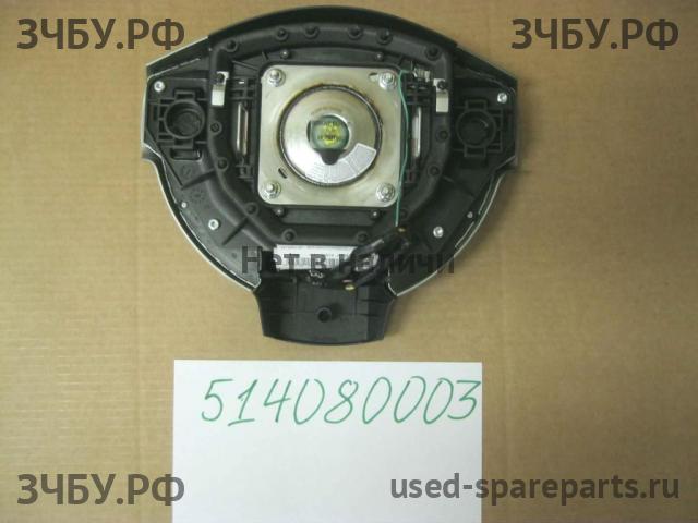 Nissan Qashqai (J10) Подушка безопасности водителя (в руле)