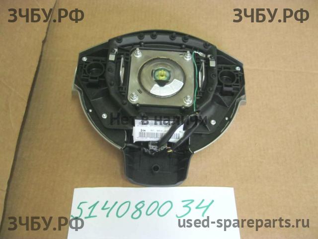 Nissan Qashqai (J10) Подушка безопасности водителя (в руле)