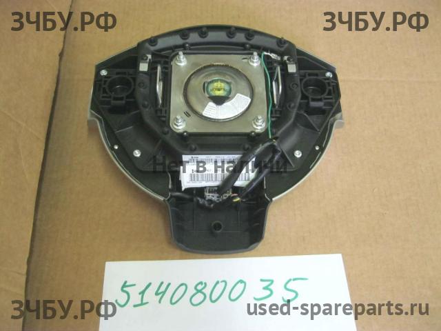 Nissan Qashqai (J10) Подушка безопасности водителя (в руле)