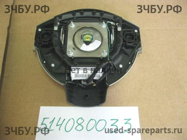 Nissan Qashqai (J10) Подушка безопасности водителя (в руле)