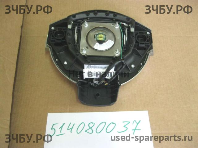 Nissan Qashqai (J10) Подушка безопасности водителя (в руле)