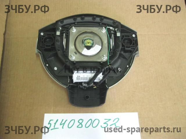 Nissan Qashqai (J10) Подушка безопасности водителя (в руле)