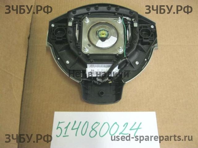 Nissan Qashqai (J10) Подушка безопасности водителя (в руле)