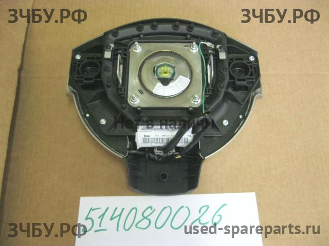 Nissan Qashqai (J10) Подушка безопасности водителя (в руле)