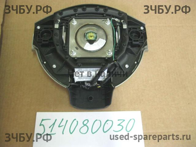 Nissan Qashqai (J10) Подушка безопасности водителя (в руле)