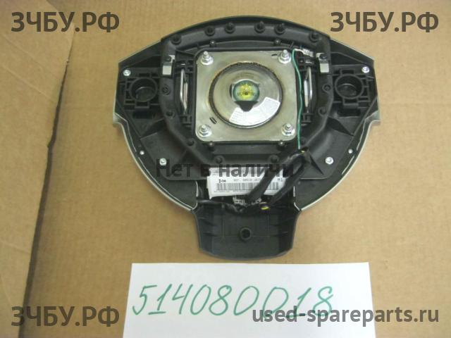 Nissan Qashqai (J10) Подушка безопасности водителя (в руле)