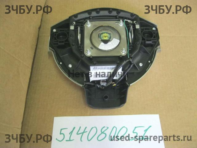Nissan Qashqai (J10) Подушка безопасности водителя (в руле)