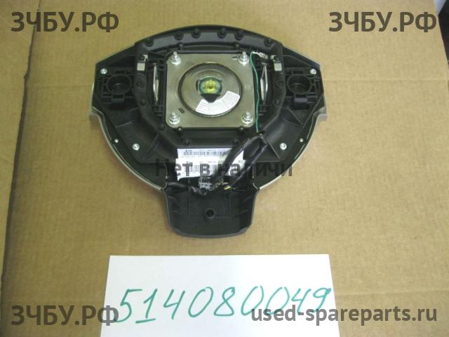 Nissan Qashqai (J10) Подушка безопасности водителя (в руле)