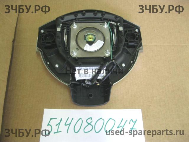 Nissan Qashqai (J10) Подушка безопасности водителя (в руле)