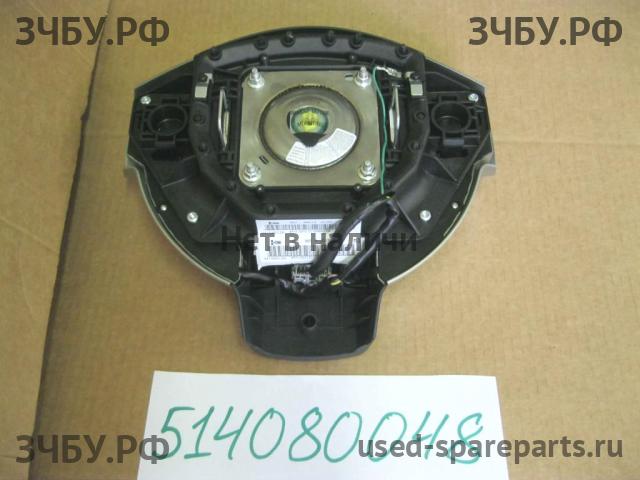 Nissan Qashqai (J10) Подушка безопасности водителя (в руле)