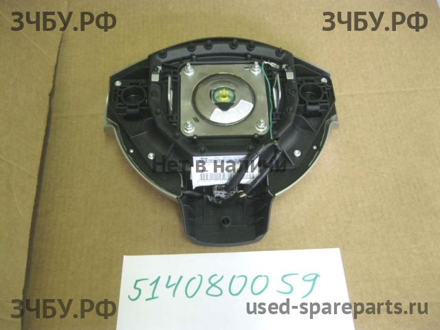 Nissan Qashqai (J10) Подушка безопасности водителя (в руле)