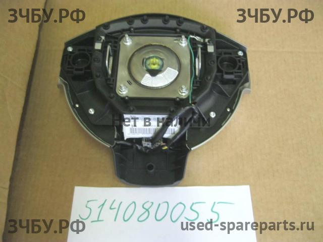 Nissan Qashqai (J10) Подушка безопасности водителя (в руле)