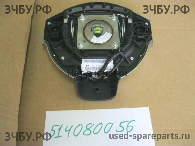Nissan Qashqai (J10) Подушка безопасности водителя (в руле)