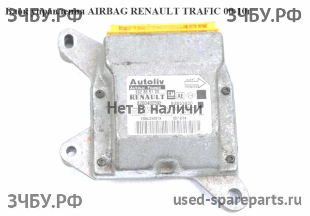 Renault Trafic 2 Блок управления ABS