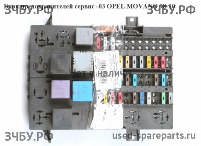 Opel Movano A Блок предохранителей