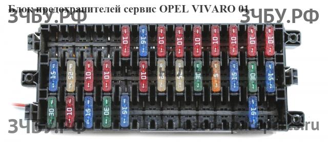 Opel Vivaro A Блок предохранителей