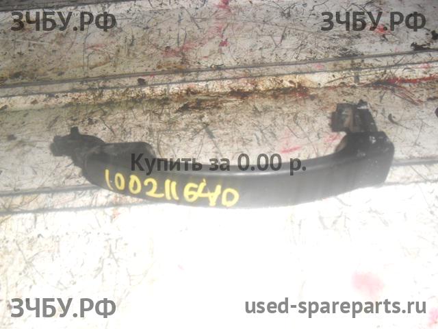Определить Определить Ручка двери