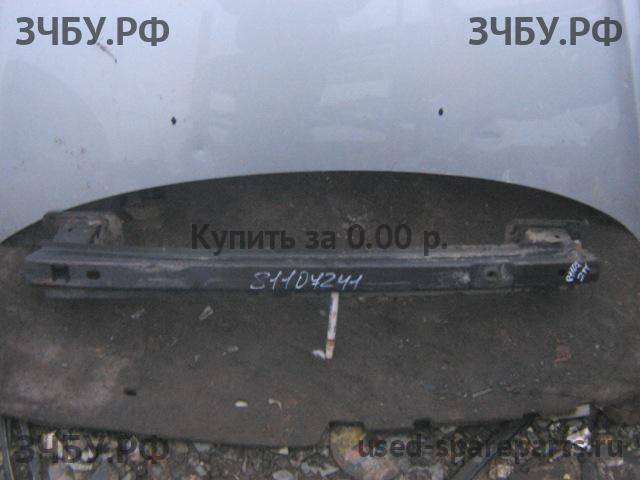 Определить Определить Усилитель бампера ?