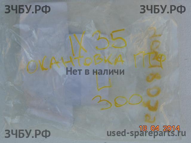 Hyundai ix35 Накладка