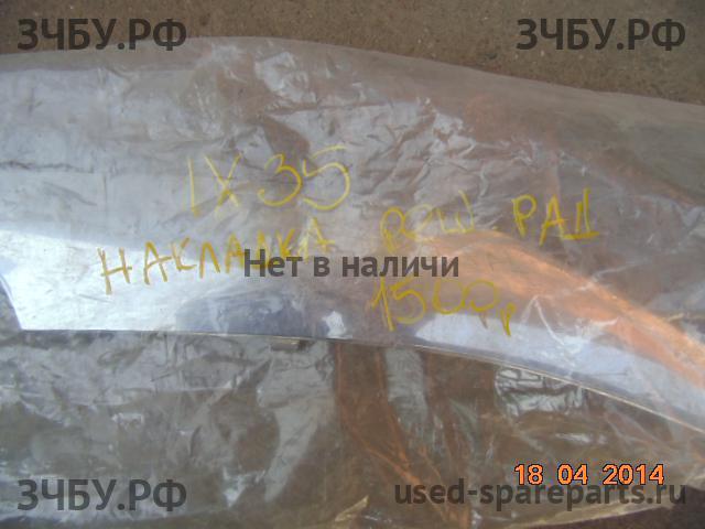 Hyundai ix35 Накладка