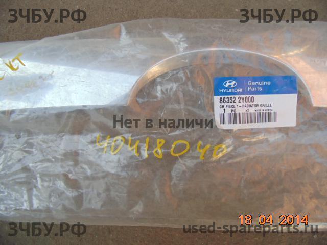 Hyundai ix35 Накладка