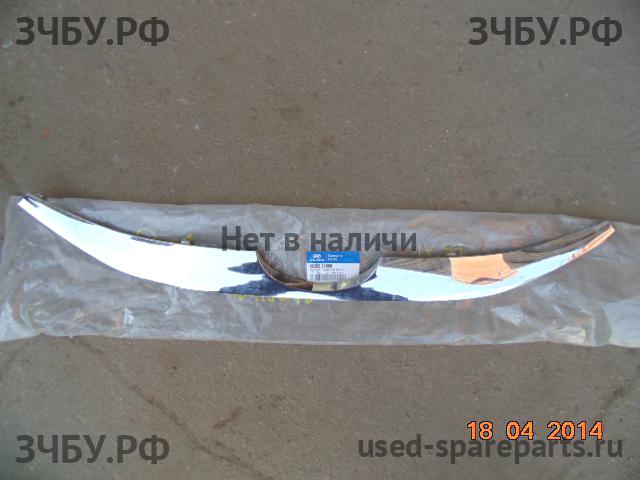 Hyundai ix35 Накладка