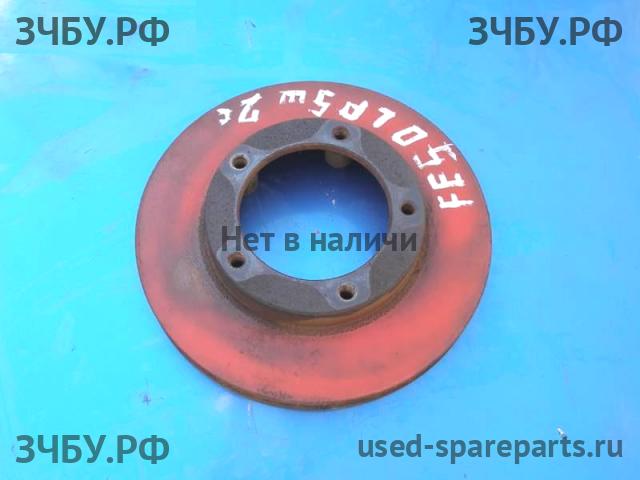 Mitsubishi Fuso/Canter (1) Диск тормозной передний