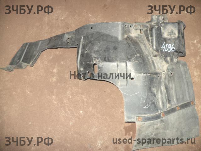 Mitsubishi Fuso/Canter (1) Подкрылок левый