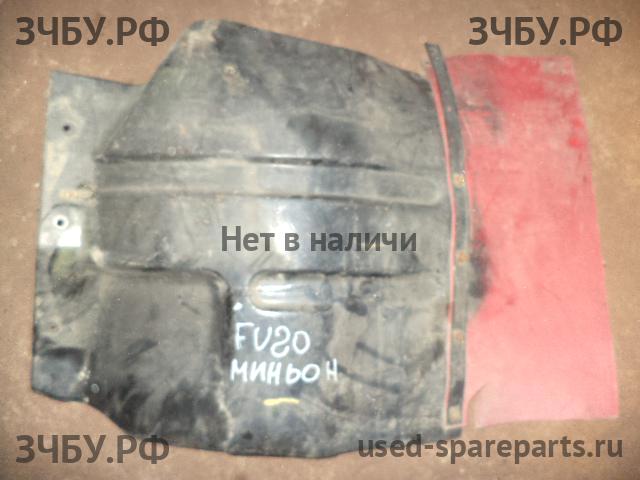 Mitsubishi Fuso/Canter (1) Подкрылок левый
