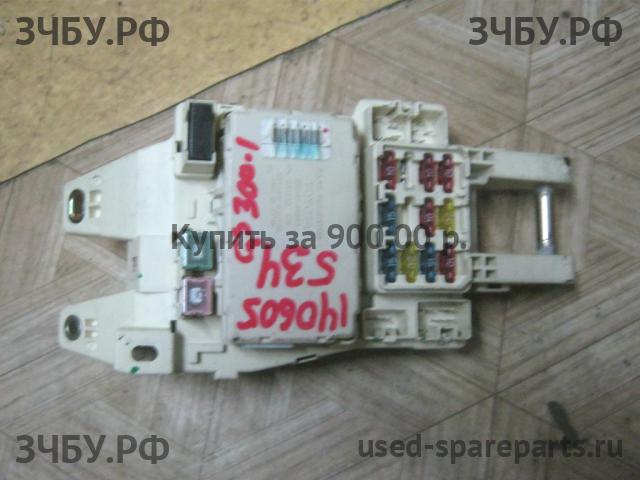 Lexus GS (1) 300 Блок предохранителей (в салон)