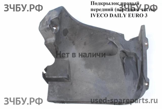 Iveco Daily 1 Подкрылок правый