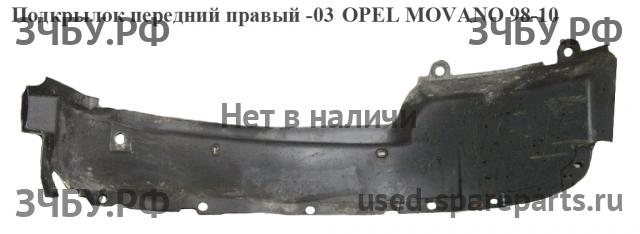 Opel Movano A Подкрылок правый