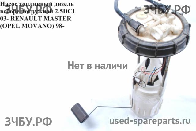 Renault Master 2 Насос топливный механический