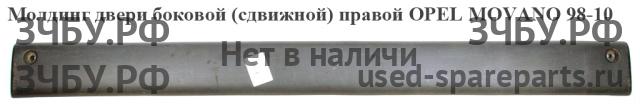 Opel Movano A Молдинг