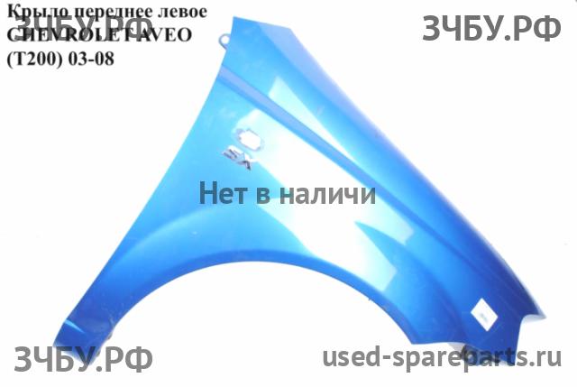 Chevrolet Aveo 1 (T200) Крыло переднее правое