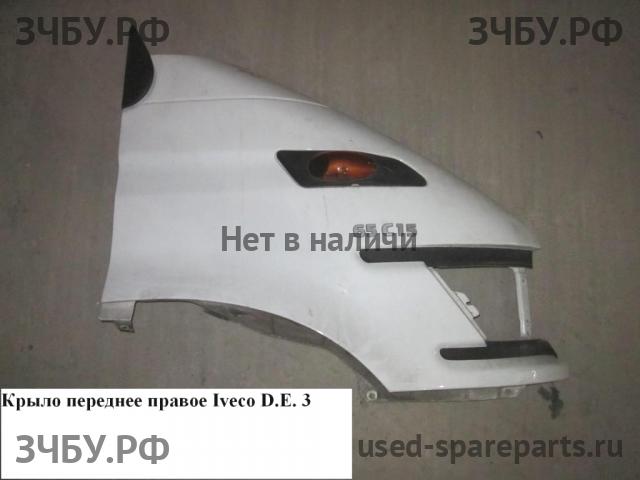 Iveco Daily 1 Крыло переднее правое