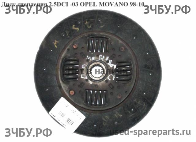 Opel Movano A Диск сцепления