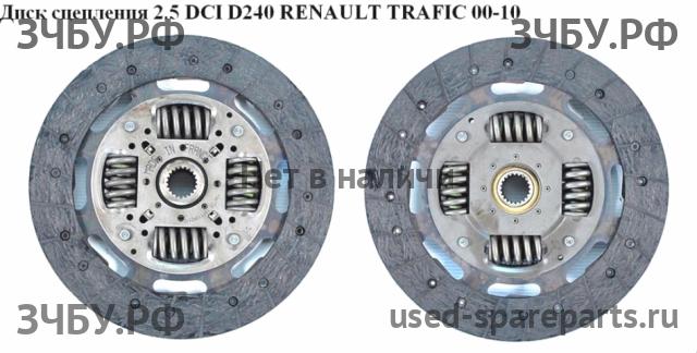 Renault Trafic 2 Диск сцепления