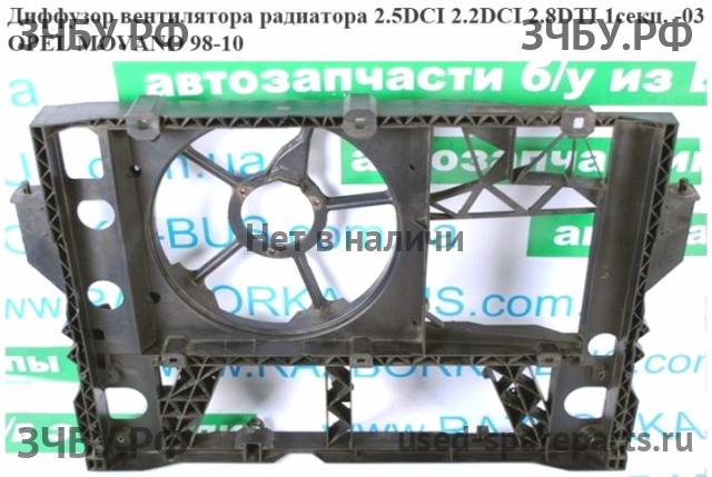 Opel Movano A Диффузор вентилятора