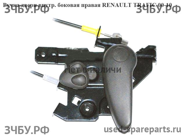 Renault Trafic 2 Ручка двери внутренняя передняя правая