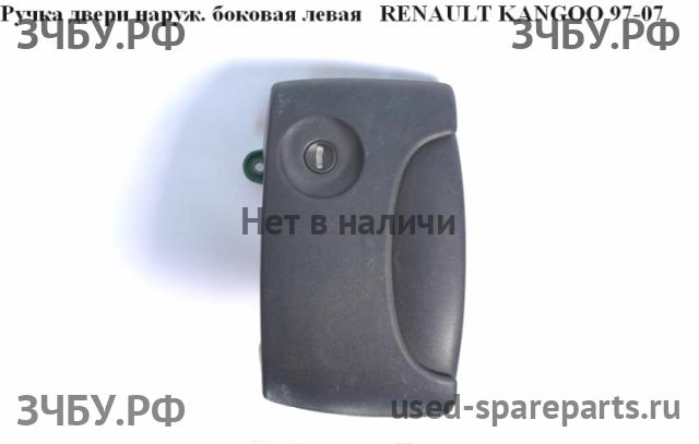 Renault Kangoo 1 Ручка двери задней наружная левая