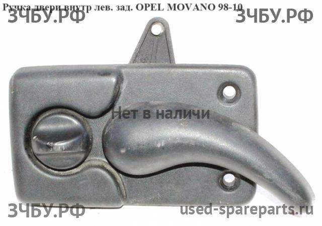 Opel Movano A Ручка двери внутренняя задняя левая