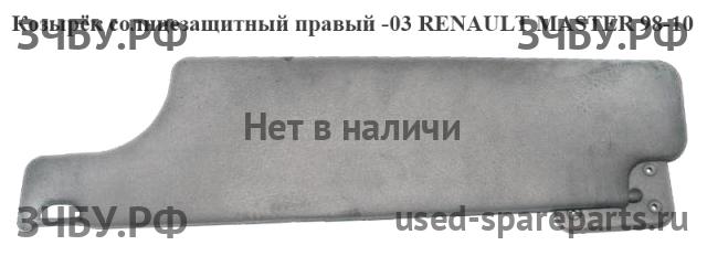 Renault Master 2 Козырек солнцезащитный