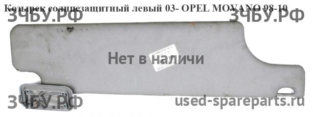Opel Movano A Козырек солнцезащитный