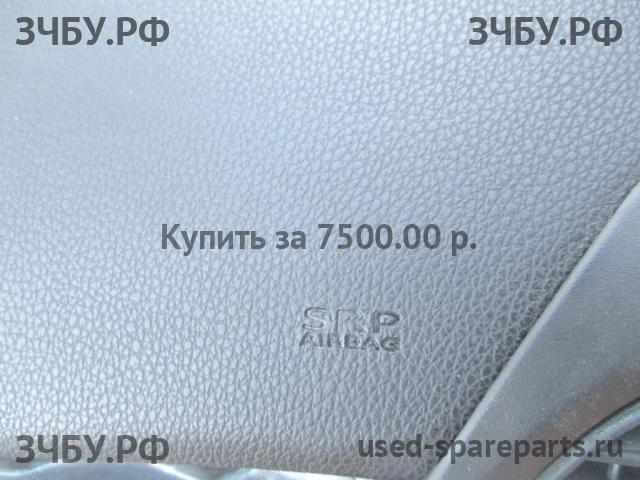 Renault Fluence Торпедо