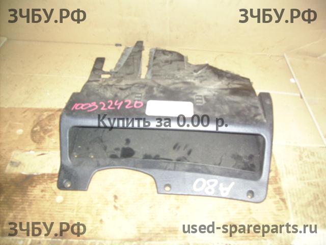 Audi 80/90 [B3] Бардачок